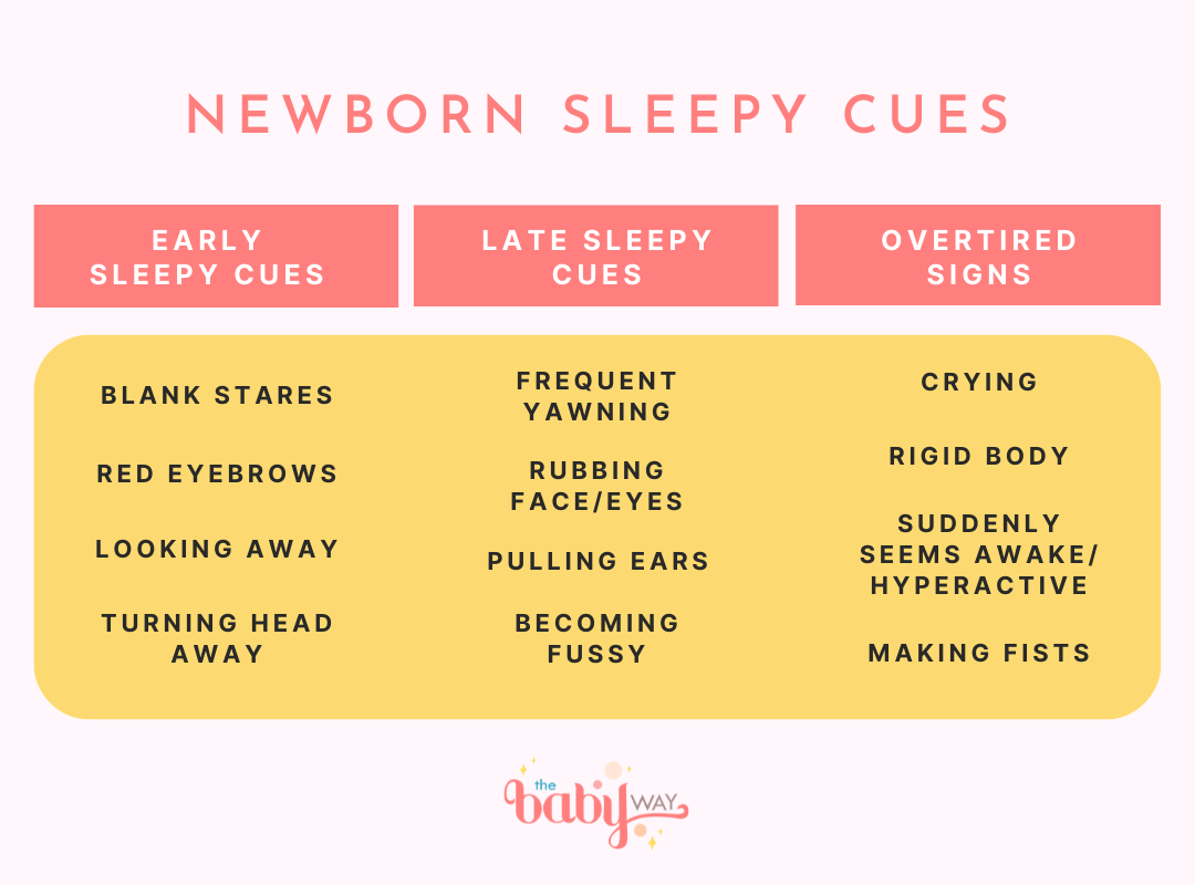 Newborn Sleepy Cues How To Get Your Baby To Sleep Fast Newborn Sleepy Cues How To Get Your Baby To Sleep Fast